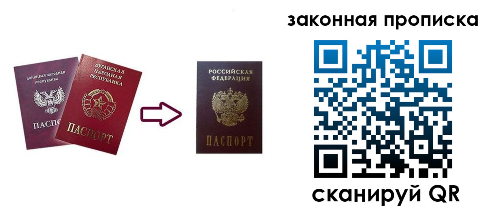 прописка для военкомата в Микуни